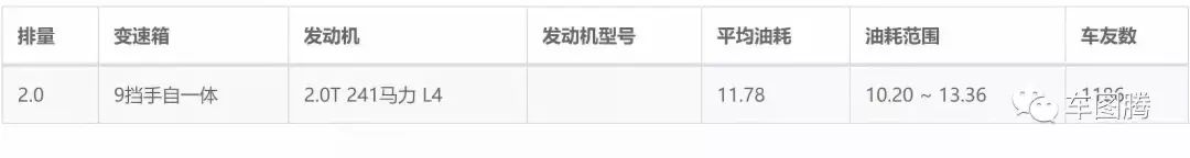 不熄火永远加不满油纳智捷,不熄火加不满油是什么原因