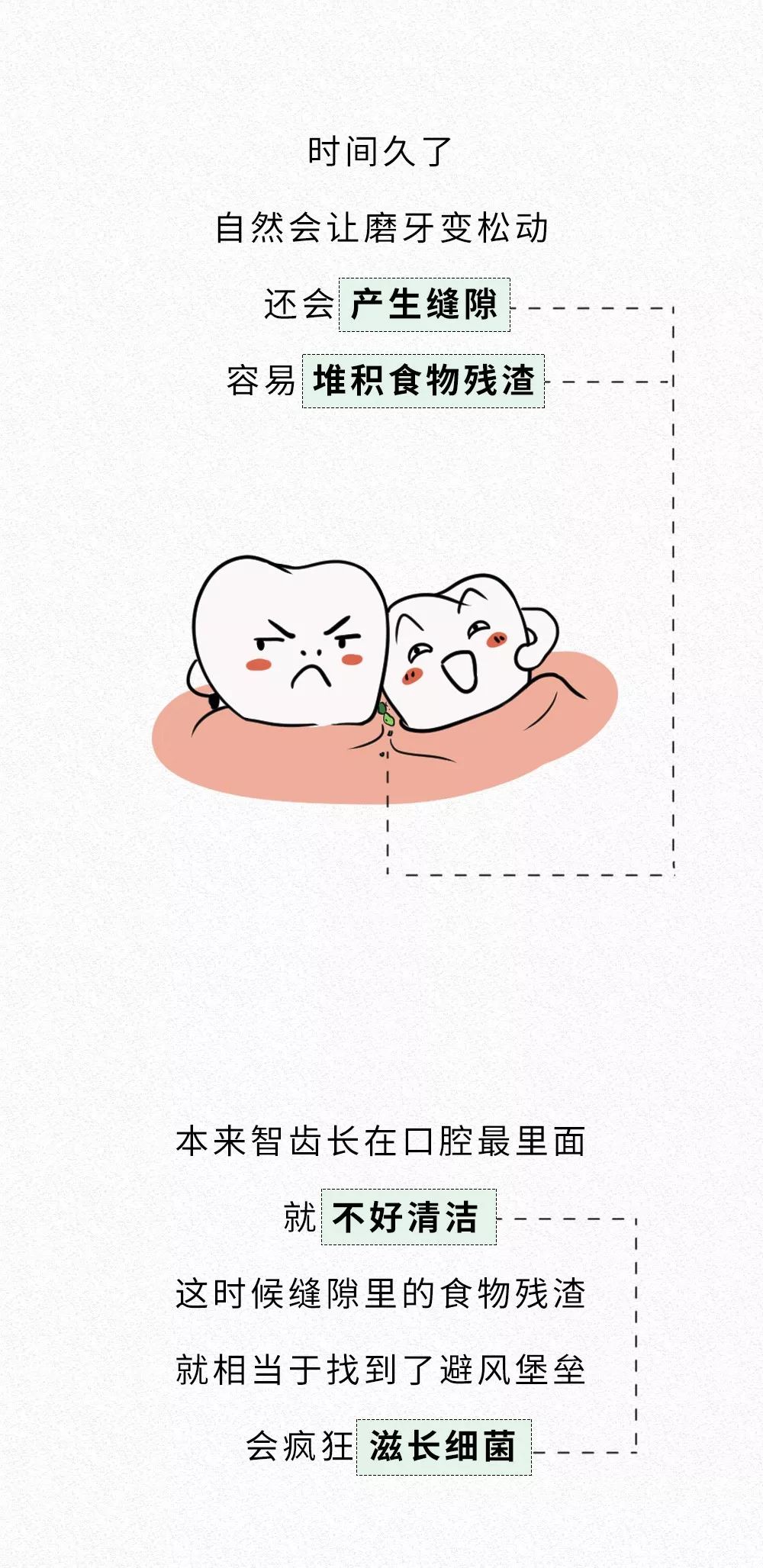 拔智齿的全过程漫画,智齿漫画版