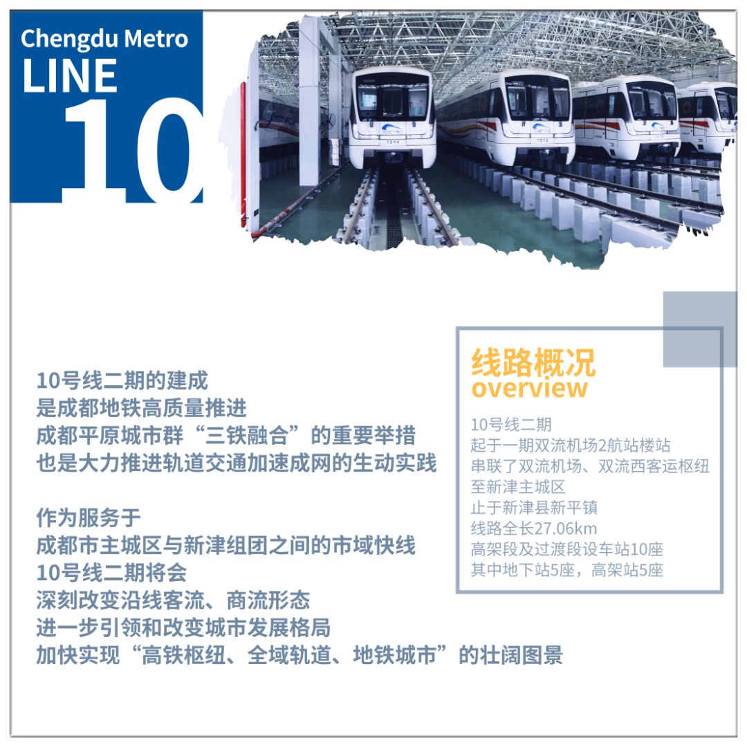 双流地铁3号线至双流西站建成,双流西站地铁规划图