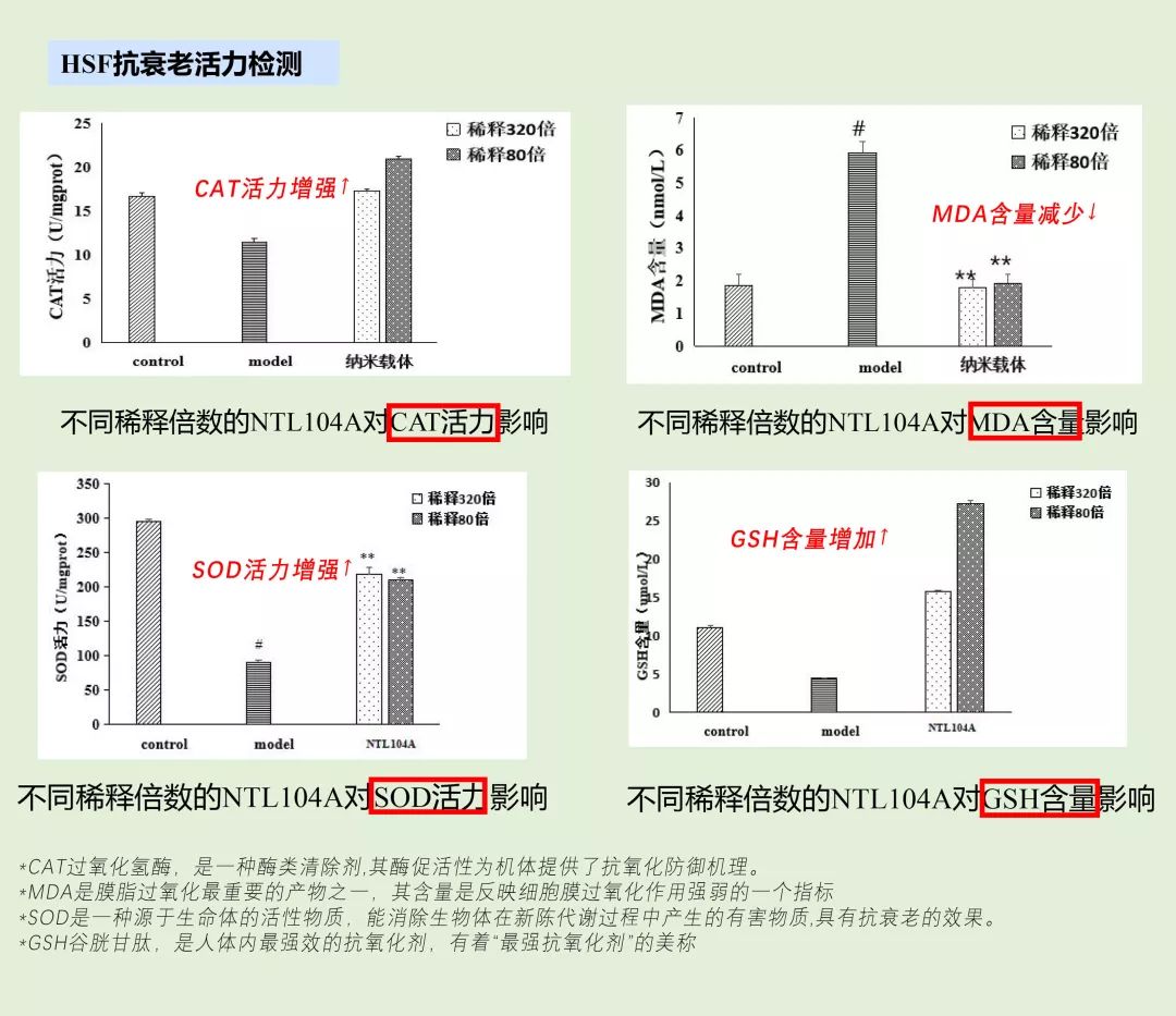 法令纹眼纹一个都逃不掉,法令纹和眼纹怎么才能有效改善