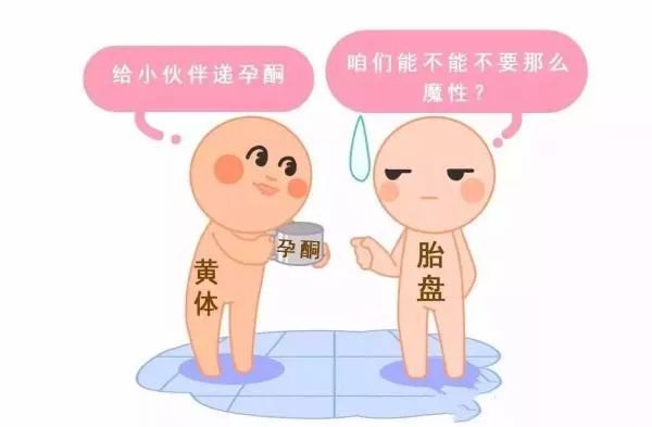早孕孕酮低怎么办,早孕孕酮低hcg正常