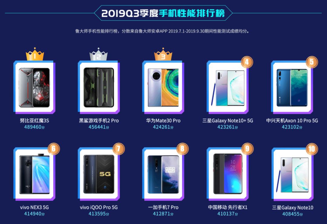 小米比较流畅的手机推荐,小米最流畅的手机排行