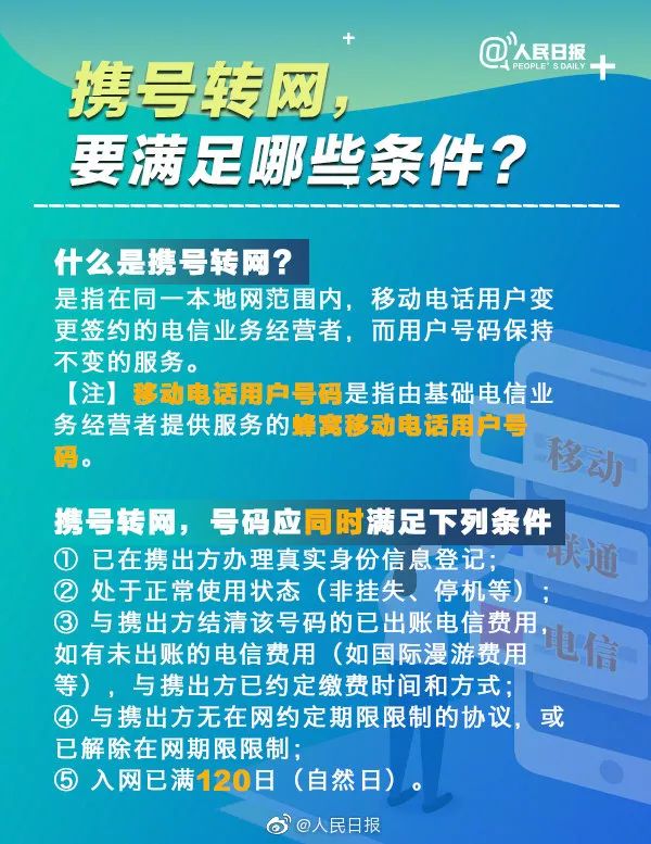 158号段手机号可以携号转网吗,移动1579号段可以携号转网吗