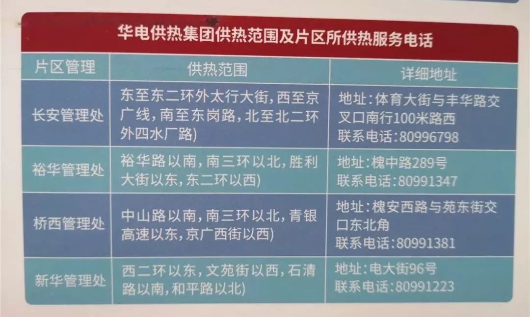 石家庄2023供热时间,石家庄市2020年供热保障实施方案