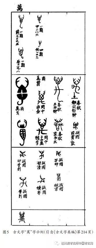 何驽:二里头绿松石龙牌、铜牌与夏禹、萬舞的关系