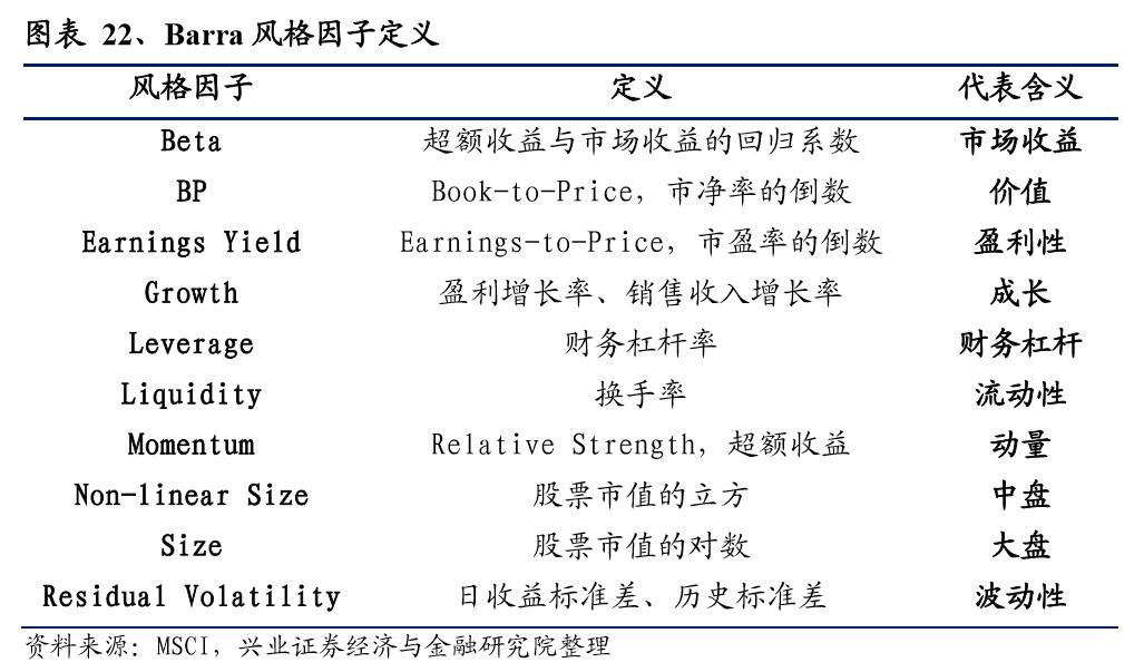 基金经理揭秘,华泰柏瑞徐晓杰的基金