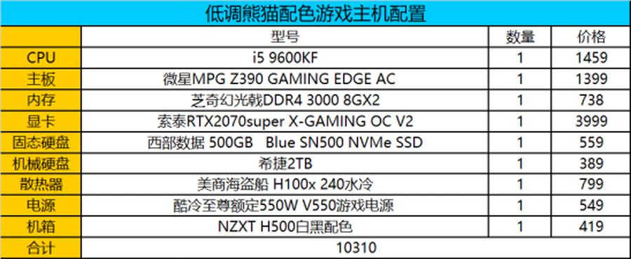双十一旗舰机型推荐,双十一装机省钱攻略