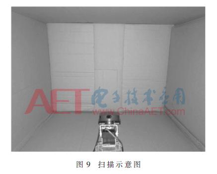 3d三维激光扫描仪应用,3d激光扫描仪多少钱