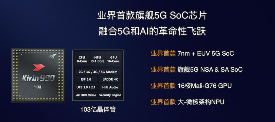 华为mate30pro5g版预售礼包,现在入手华为mate305g版划算吗
