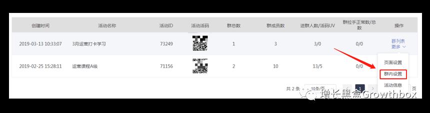 8000字详解微信生态内的5款增长工具（2019版）