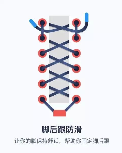 不同脚型怎么绑鞋带,手把手教你鞋带的系法大全