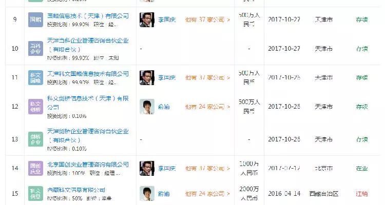 当当李国庆俞渝离婚案解说,李国庆和俞渝发文