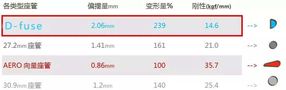 23款捷安特xtcslr,2025款捷安特xtcslr深度测评