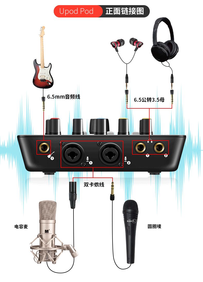 艾肯upodlive声卡评测,艾肯upodpro声卡能推多少v的麦