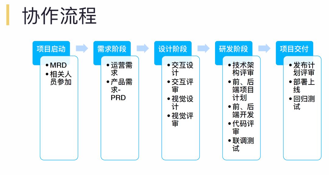 阿里为什么有5000多亿现金,阿里在高科技方面的贡献