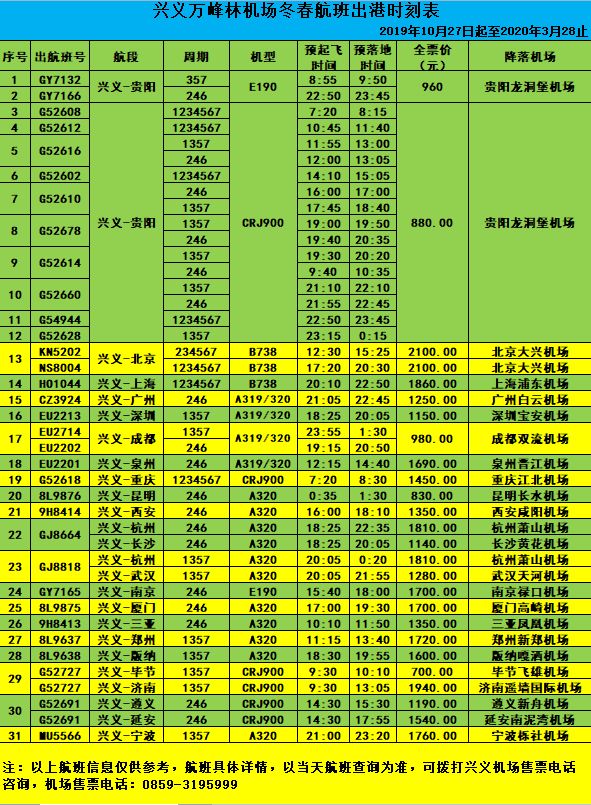兴义万峰林机场最新冬季时刻表,万峰林机场冬季航班时刻表