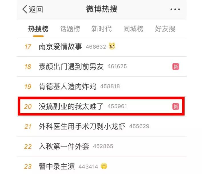你永远也不知道队友的伤害有多高,当你同事赚的比你多