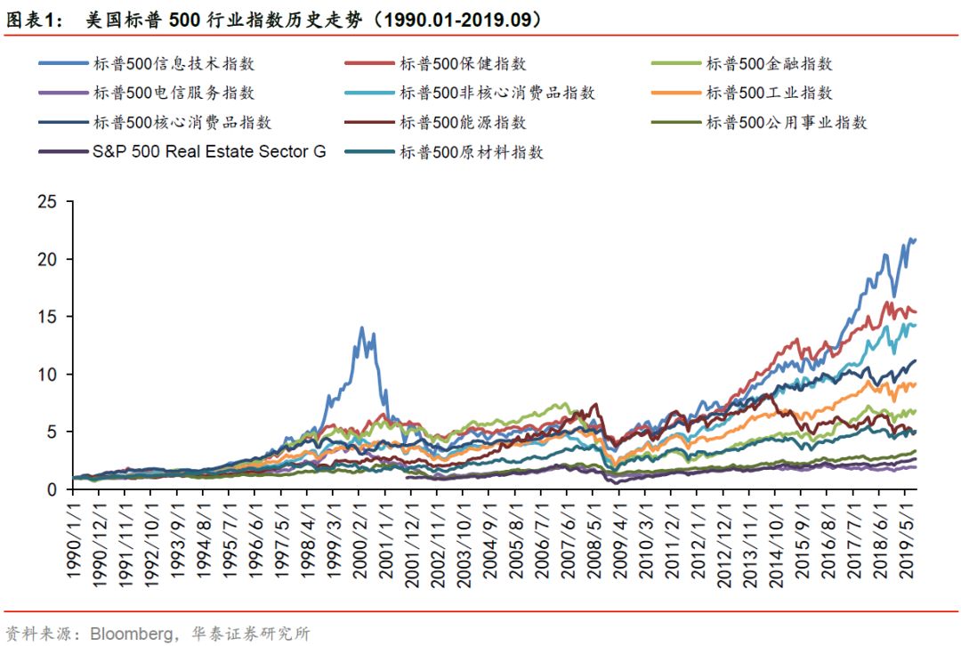 华泰金工林晓明最新消息,华泰金工林晓明团队注册制