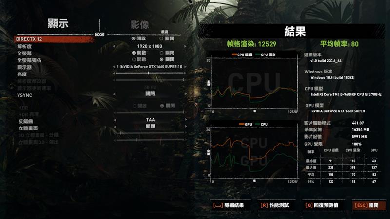 17款主流单机大作来挑战！新一代甜点之王GTX1660SUPER游戏性能测试
