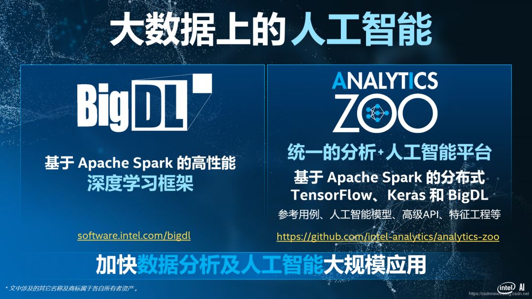 英特尔不为人知的B面