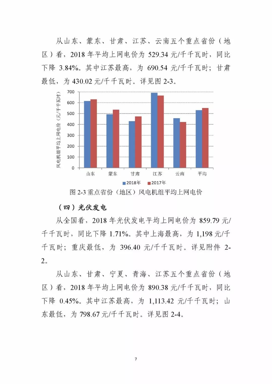 风电光伏上网电价2023年,风电与光伏电价