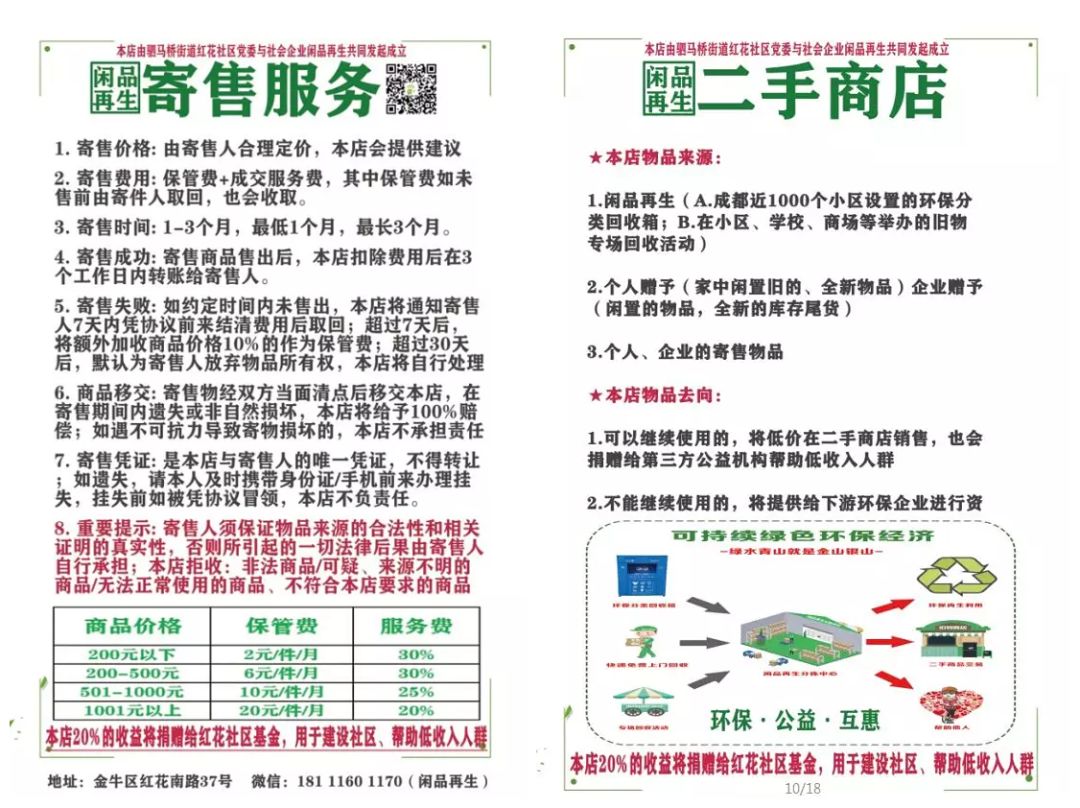 成都市金牛区陆家二手市场,成都在售二手店
