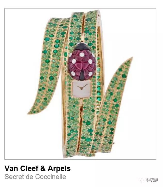 2022瑞士日内瓦gphg挑战奖,日内瓦钟表大赏2020入围表