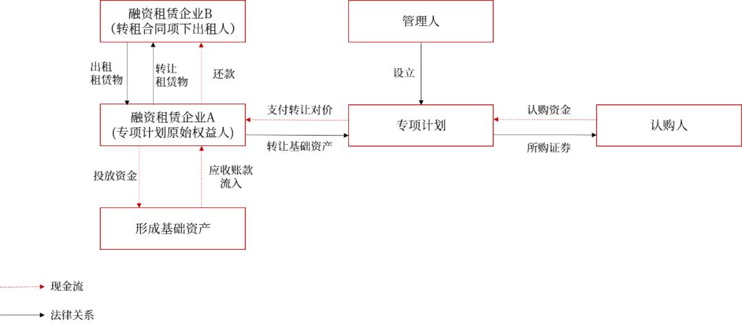 铻嶈祫绉熻祦abs鍑鸿〃,铻嶈祫绉熻祦abs鍩虹鐭ヨ瘑