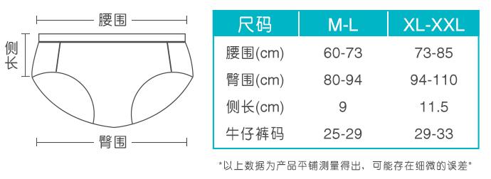 漂亮的女人会花钱,漂亮有气质的女人花钱多