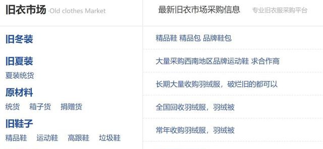 还在想旧衣服怎么处理？卖到非洲你就赚翻了