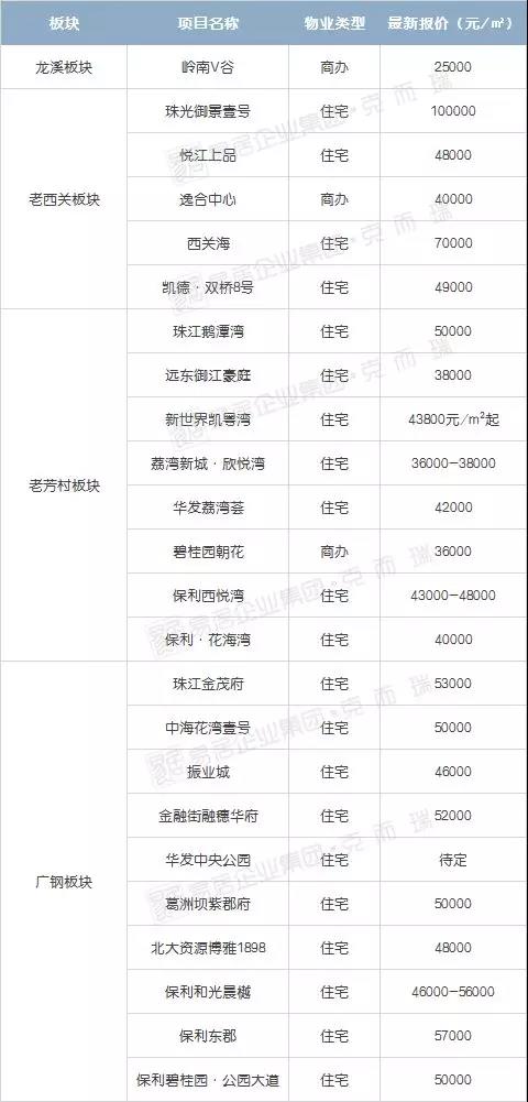 血拼双12活动,血拼双11