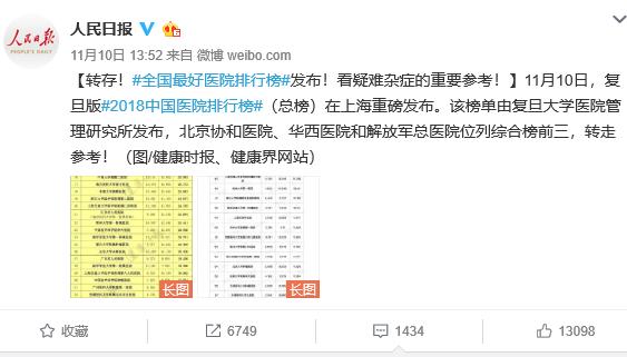 华西医院全国排名最新,华西第二医院现在怎么样