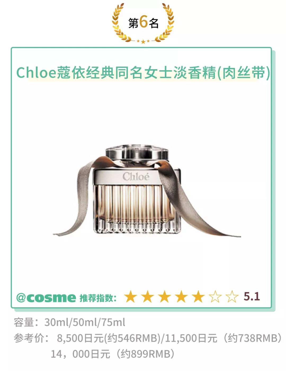 冷冽冰凉的香水有哪些香味,冬天小众香水奶香味