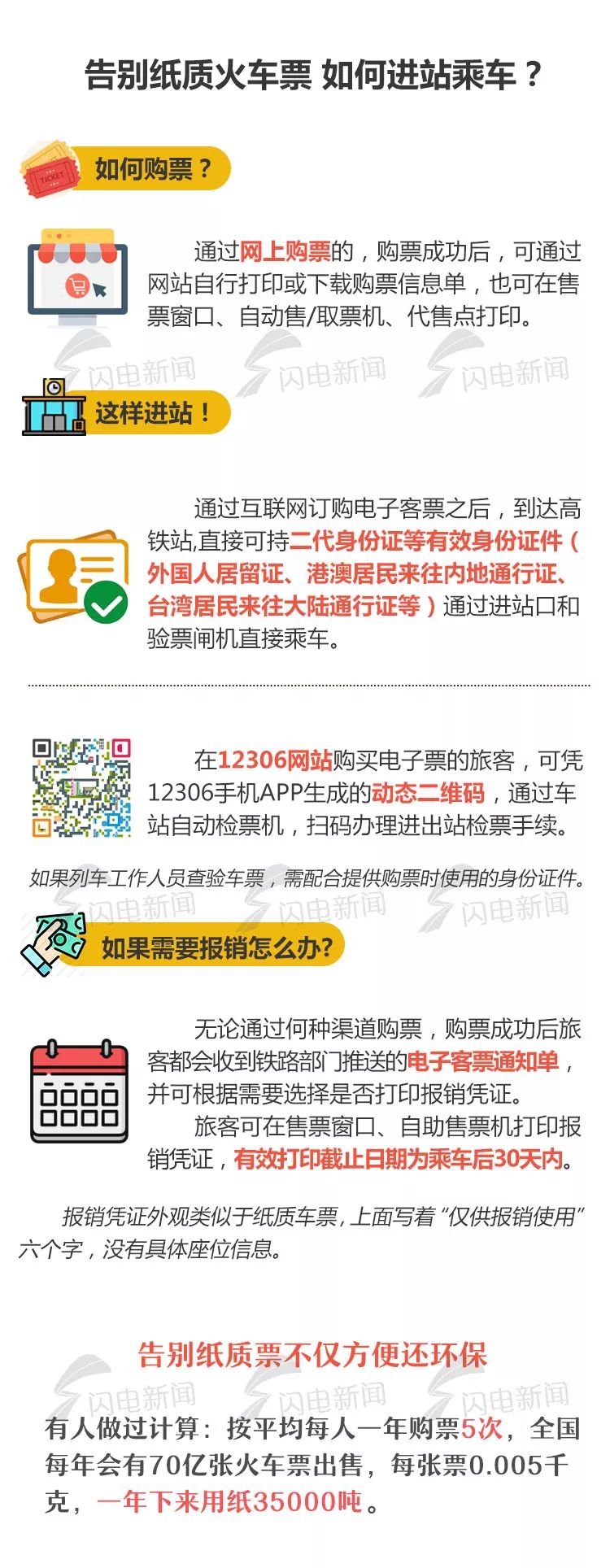 山东哪些火车站可以刷电子票 (山东有哪些火车站可以刷电子票)