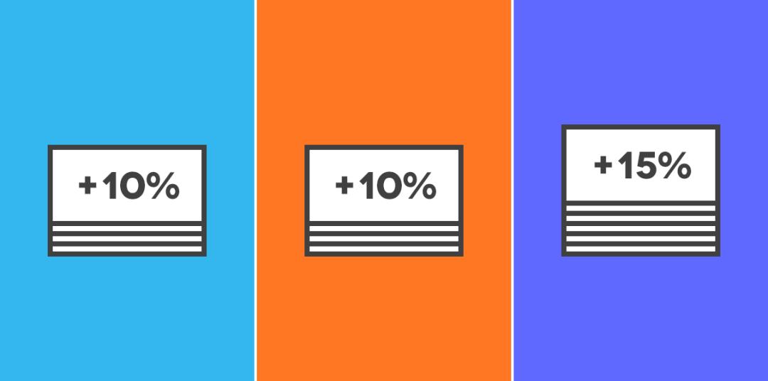 百度职级体系对比阿里,腾讯百度阿里华为薪资比较