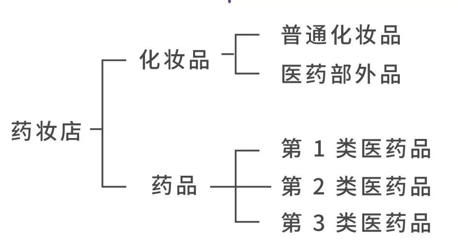 十大药妆品牌日本,日本药妆药品必买