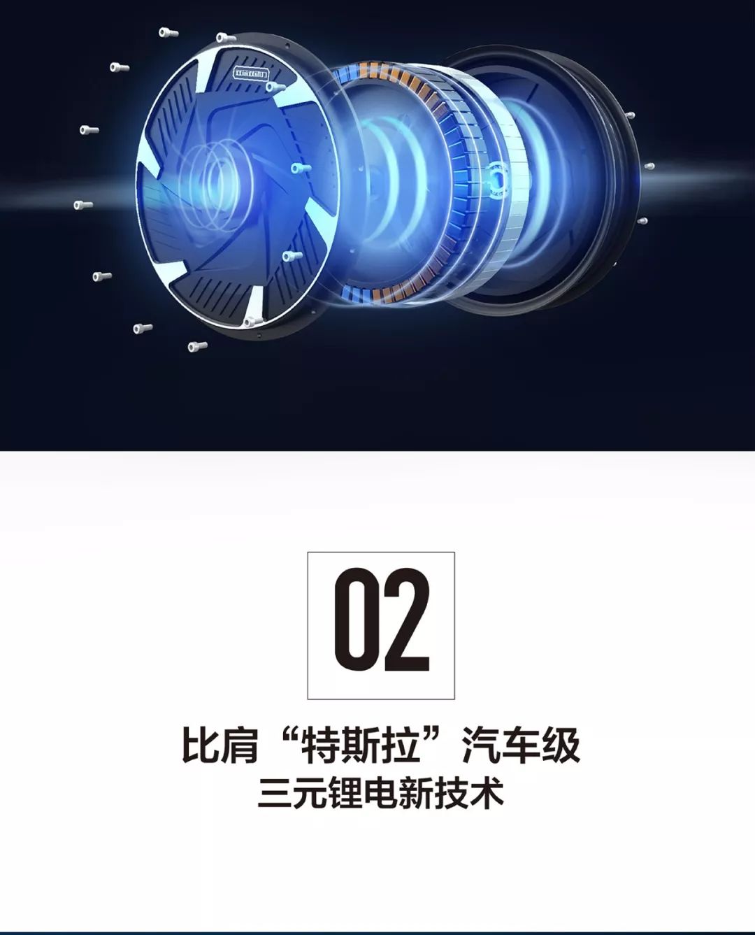 最大扭矩转速1300到3000,最大扭矩转速1450到4100