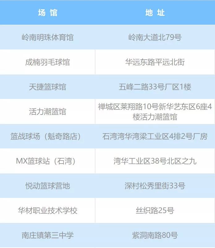 携号转网、垃圾分类新标准...明天起，这些新规将影响你的生活