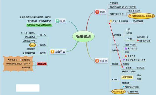 巴菲特点醒中国股民:下次牛市来临前,能不能保住本金才是关键问题,中年人如何保护自己的资产不缩水?