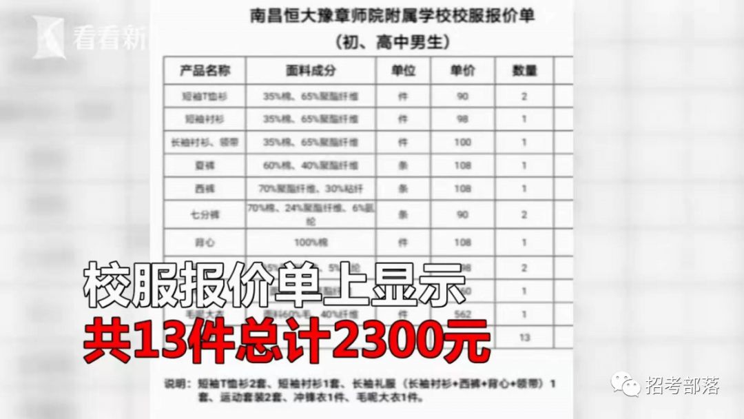 校方回应校服收费2300元新闻,家长在网上吐槽某小学校服费用