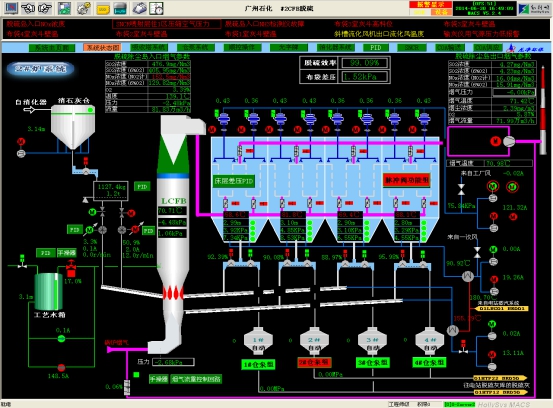 烟囱为什么会冒烟,烟囱为什么不拐弯