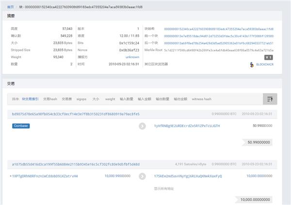 从求证霍金是不是真有两万个*币特比**被抛售，教你查询*币特比**每一笔交易|火星号精选