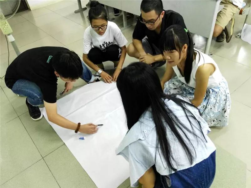 职业规划到底怎么做最好,关于职业规划我们应该怎么做