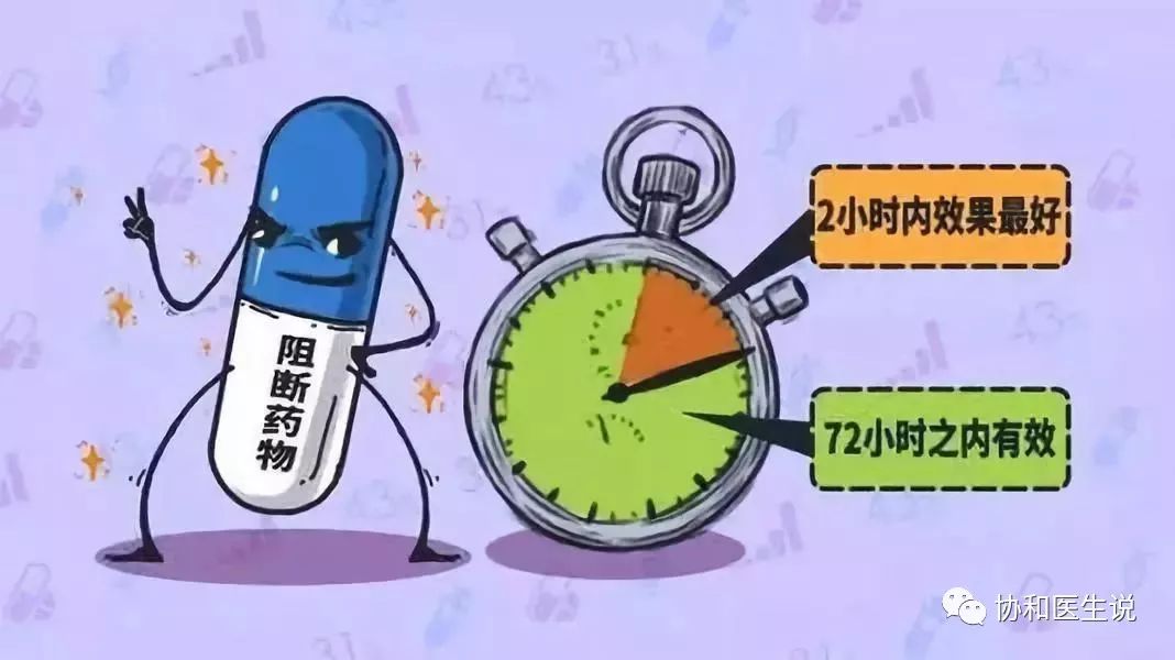 协和专家谈艾滋,协和医院治艾滋重症感染