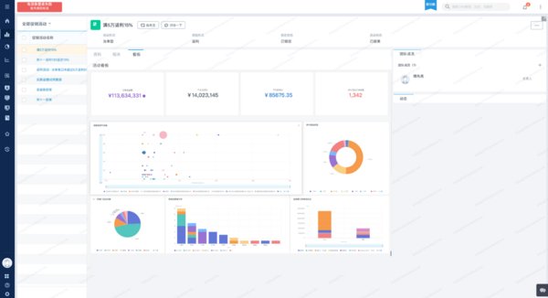 销售易CRM伙伴云推出B2B2C交易平台,赋能每一场促销活动