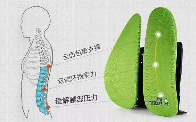 垫上这个腰垫，你也能像枫哥一样Carry全场