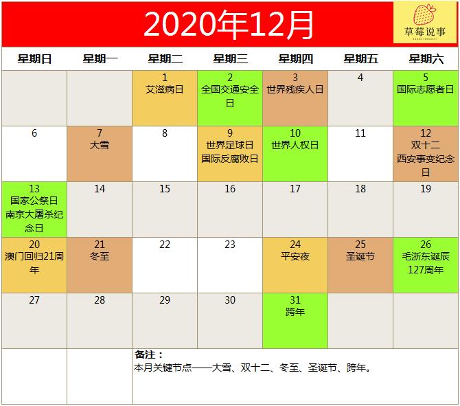 2022全年营销日历火热出炉,2020全年营销日历来了