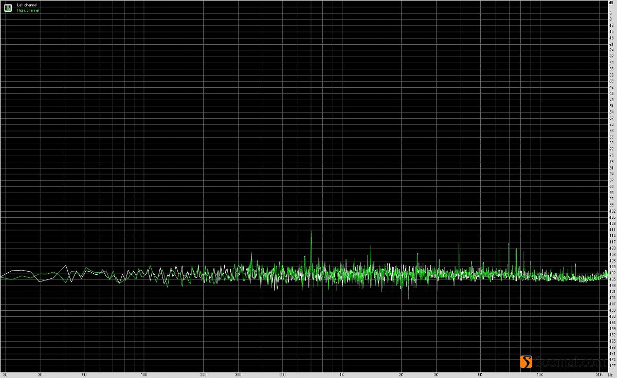 飞傲btr5蓝牙解码耳放,飞傲btr3k和btr5音质测评
