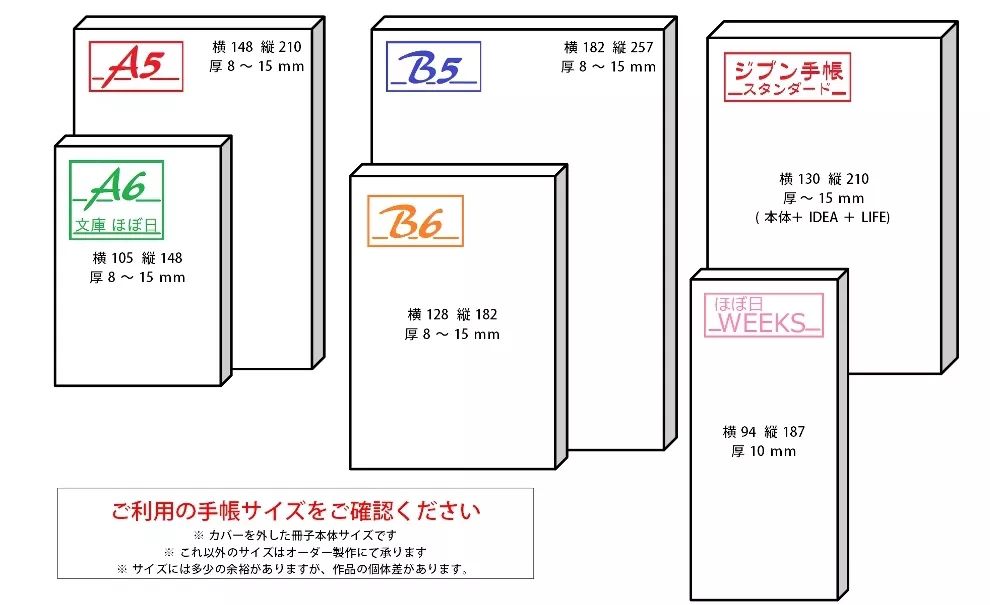 霓虹国排名,霓虹最好用的套装