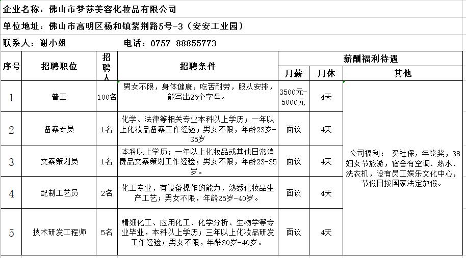 月薪六千元文案,月薪6500的文案